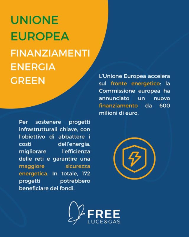 ⚡ L’Unione Europea accelera sul fronte energetico: la Commissione europea ha annunciato un nuovo finanziamento da 600 milioni di euro per sostenere progetti infrastrutturali chiave, con l’obiettivo di abbattere i costi dell’energia, migliorare l’efficienza delle reti e garantire una maggiore sicurezza energetica.

🌍 Il bando rientra nel programma Connecting Europe Facility e punta a cofinanziare progetti transfrontalieri inclusi nei Programmi di interesse comune (Pci) e nei Progetti di mutuo interesse (Pmi), fondamentali per la transizione verso fonti rinnovabili e l’abbandono dei combustibili fossili.

🔌 In totale, 172 progetti potrebbero beneficiare dei fondi: 85 per l’energia elettrica, 65 per l’idrogeno e gli elettrolizzatori, 12 per le infrastrutture off-shore e 10 per le interconnessioni internazionali, anche con il Regno Unito, i Balcani e il Nord Africa.

📅 Il Cef Energy Info Day si terrà a maggio, mentre le domande potranno essere presentate entro il 16 settembre 2025.

Fonte: EUnews

#transizioneenergetica #energierinnovabili #freelucegas
